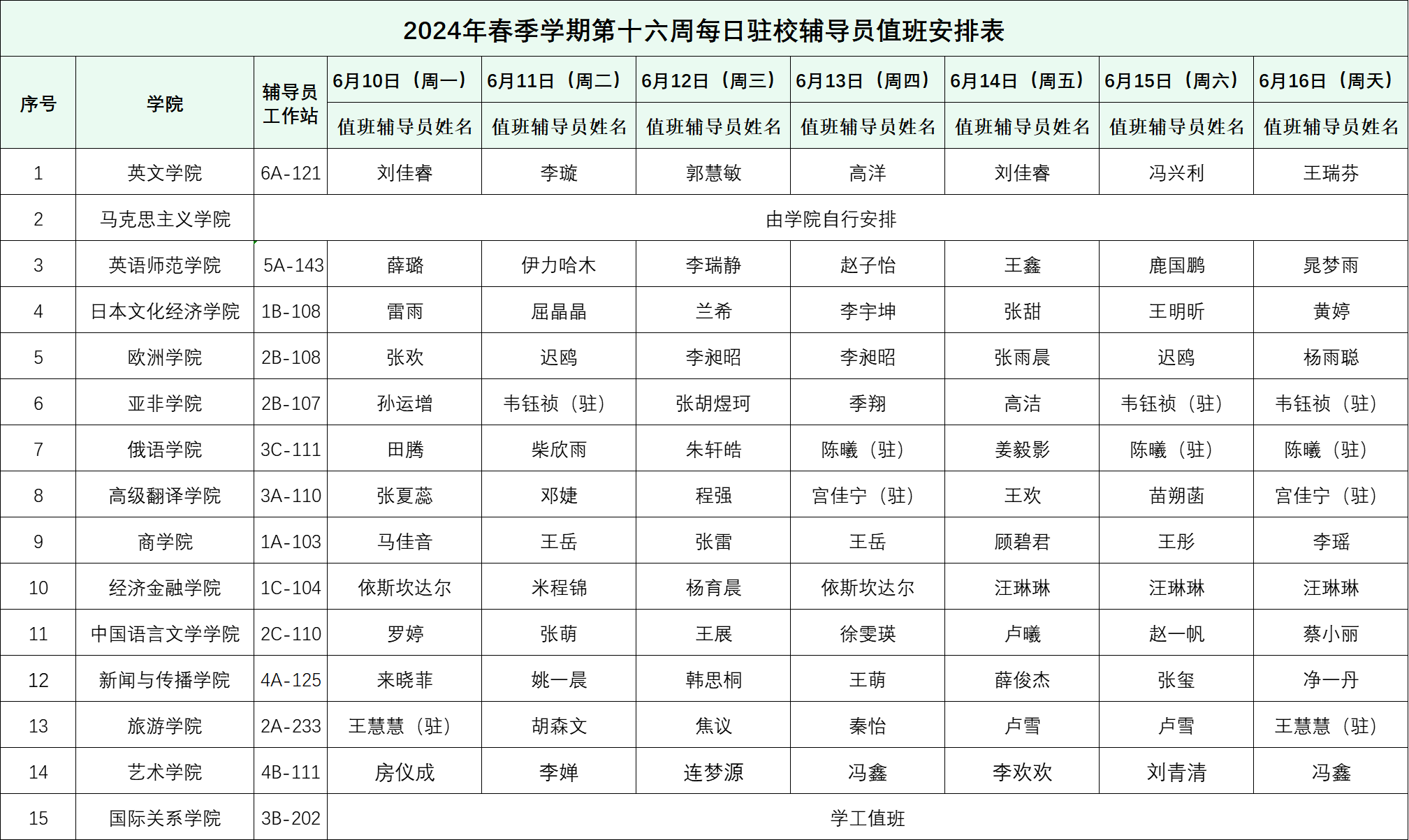 2024年春季学期第十六周学工值班表